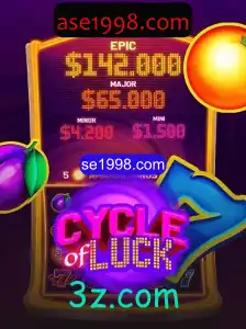 Explorando o Mundo de CycleofLuck: Regras e Experiências